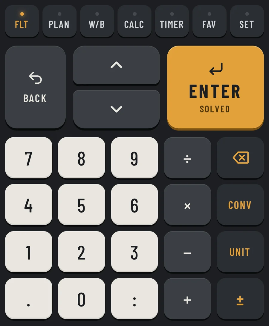 The keypad: mode keys along the top, BACK, up and down arrows and a large ENTER key, then digits, operators, delete, CONV, UNIT and plus-minus.