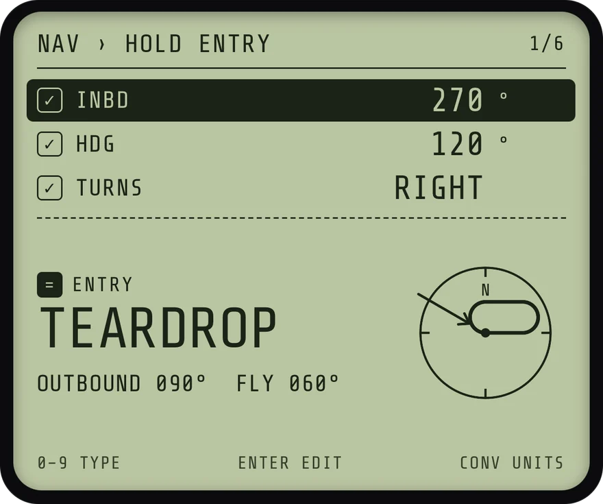 The LCD solving a holding entry: inbound course 270, heading 120, right turns, giving a teardrop entry with an outbound course of 090 and a heading of 060 to fly, with the holding pattern drawn.