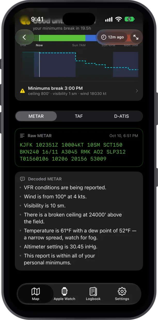Raw and decoded KJFK METAR in plain-English sentences, with a fog watch and a personal minimums check